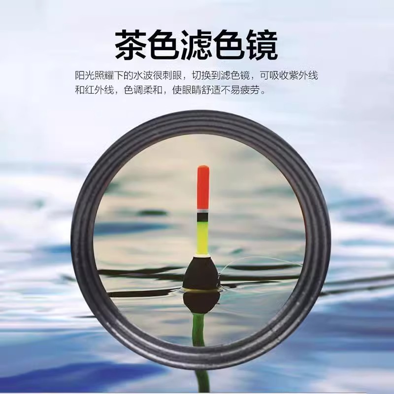 新疆西藏包邮钓鱼望远镜：垂钓神器，高倍高清夜视，放大头戴式老花新体验！