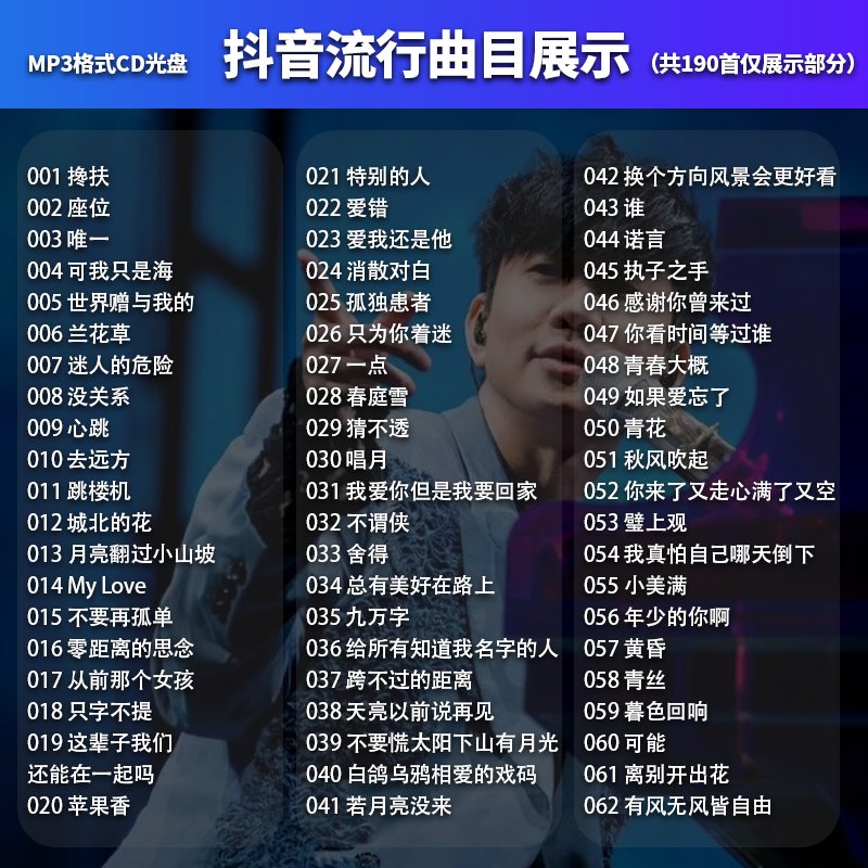 车载CD碟片2025：抖音流行新歌+经典老歌+劲爆DJ，正品无损高音质光盘，你的车内音乐盛宴！