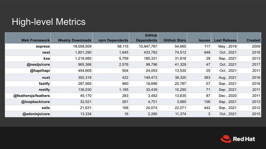 metric ton unit converter,Metric Ton Unit Converter: A Comprehensive Guide