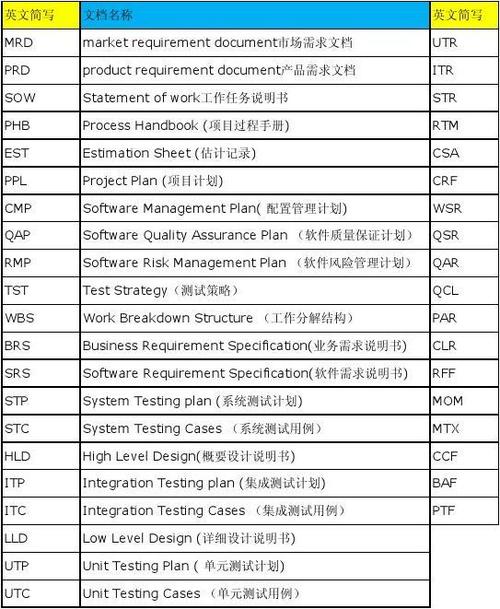 CRF USDT: A Comprehensive Guide