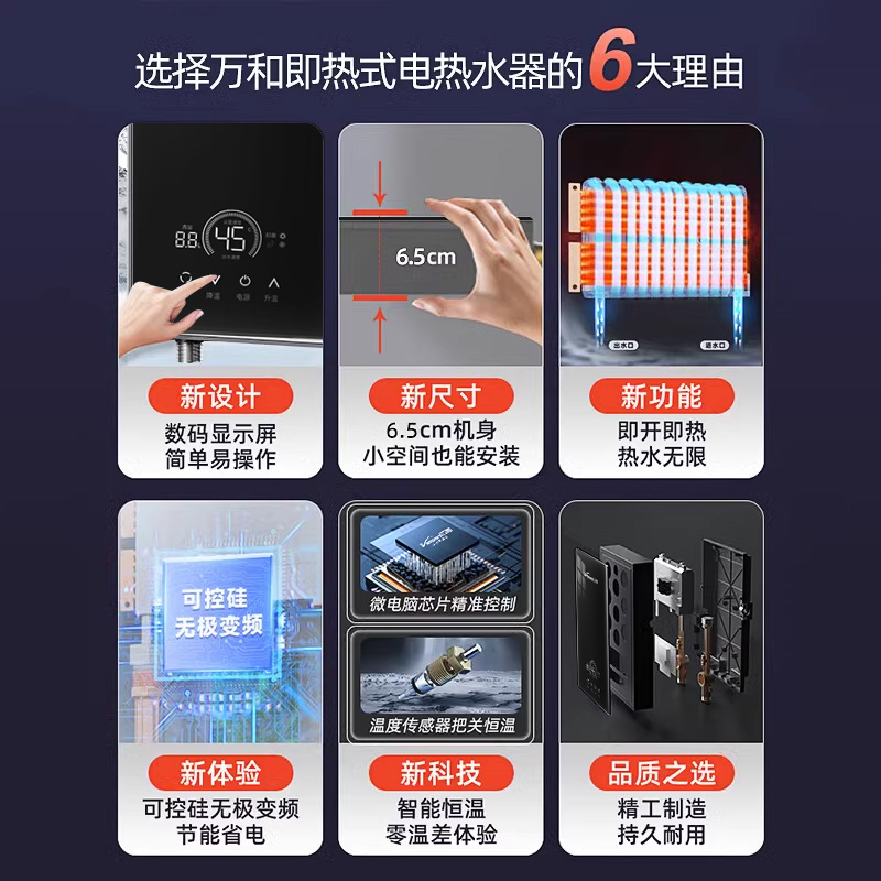万和电气如何成功开拓海外市场？有哪些关键策略？