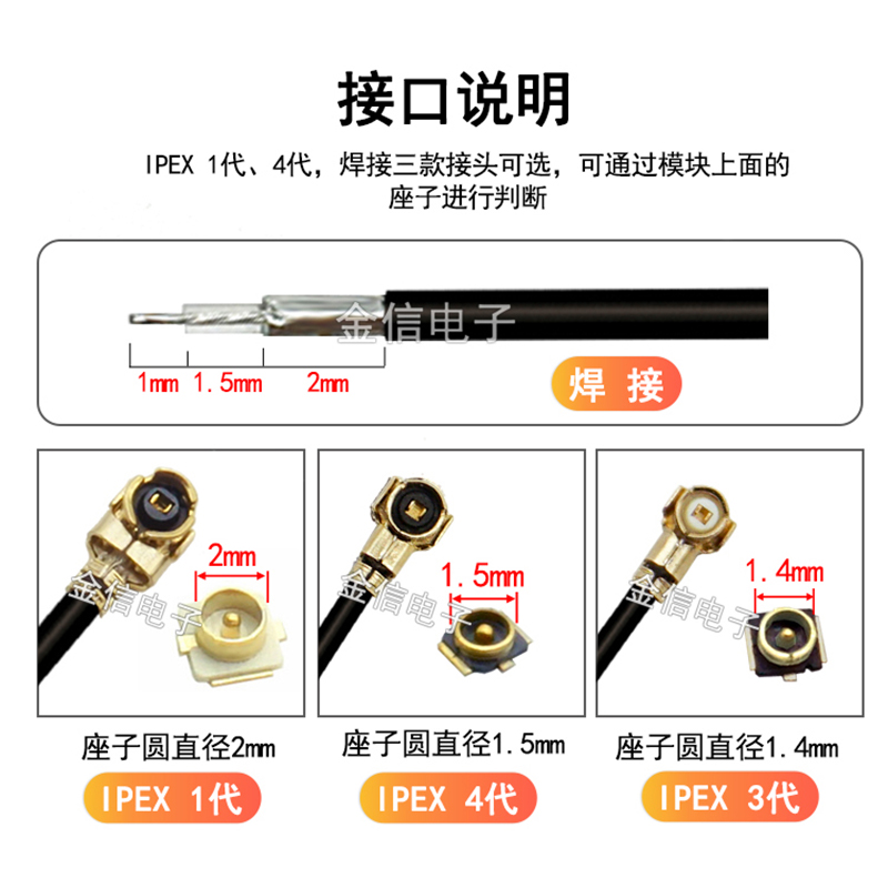 2.4G陶瓷天线：解锁无人机新高度，原装太盟带你飞起来！