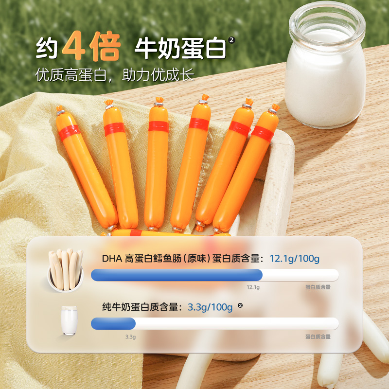宝宝馋了：12个月宝宝的高蛋白鳕鱼肠，无添加香精，宝妈们看过来！