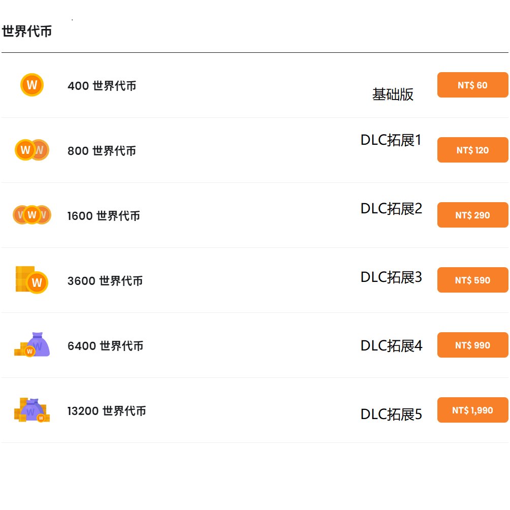 冒险岛世界港澳台亚服阿尔泰充值攻略：World Coins怎么买最划算？