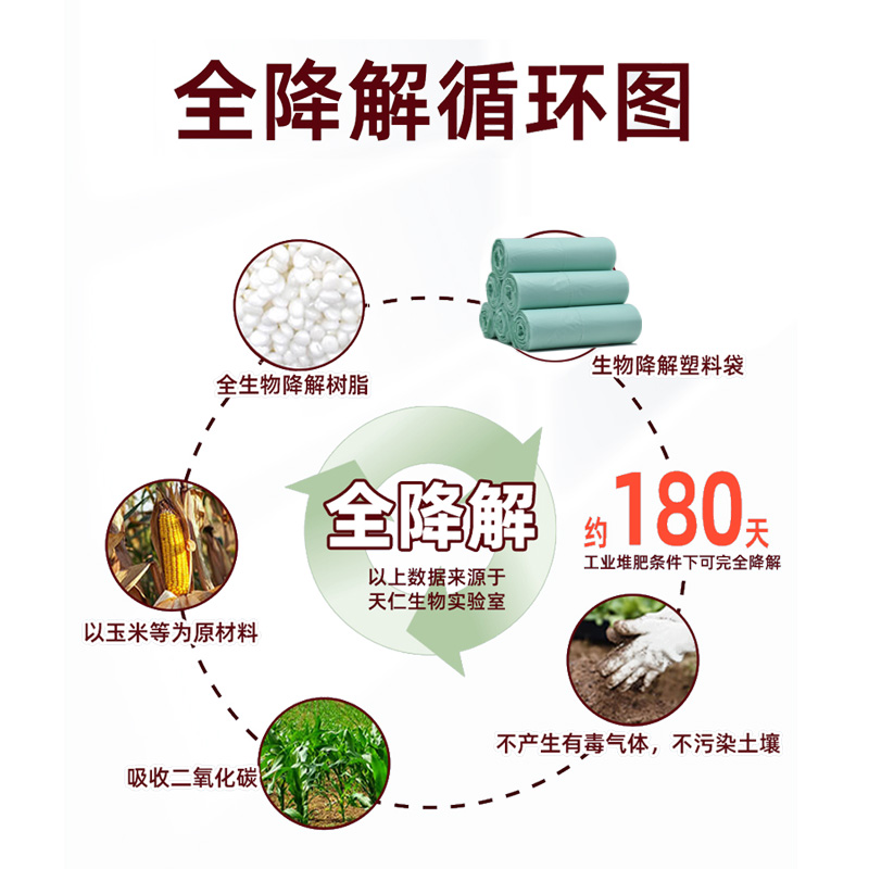 可降解乳白色加厚塑料袋：环保新潮流，守护地球从我做起！