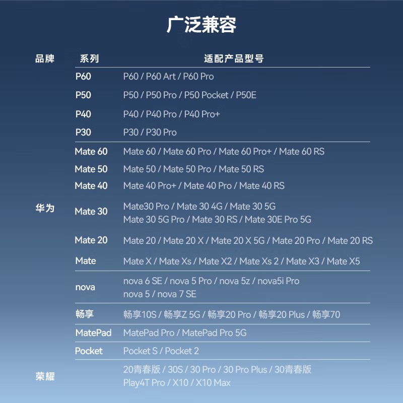 阿里旺旺手机和电脑消息如何同步？有什么好方法吗？