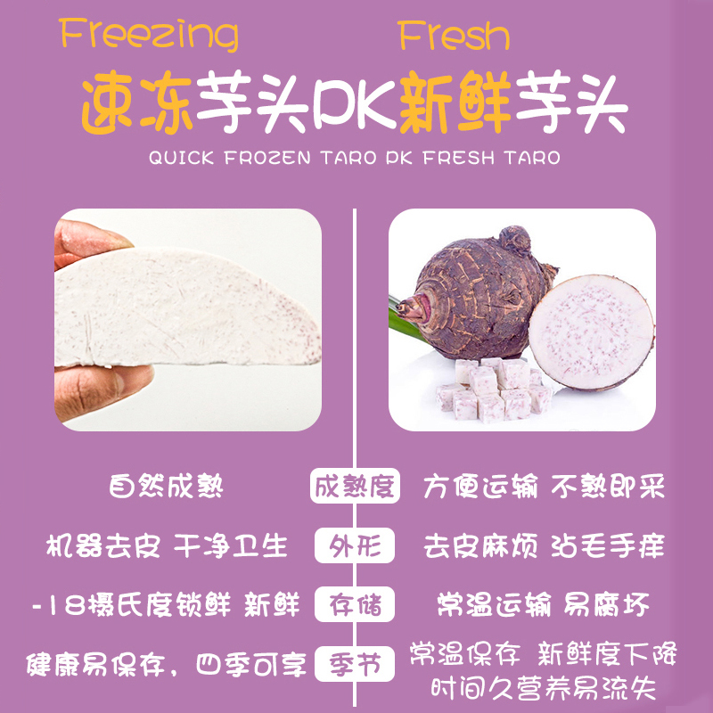 广西荔浦槟榔芋条：新鲜现切，粉糯香甜，速冻锁鲜，让你爱上每一口！✨