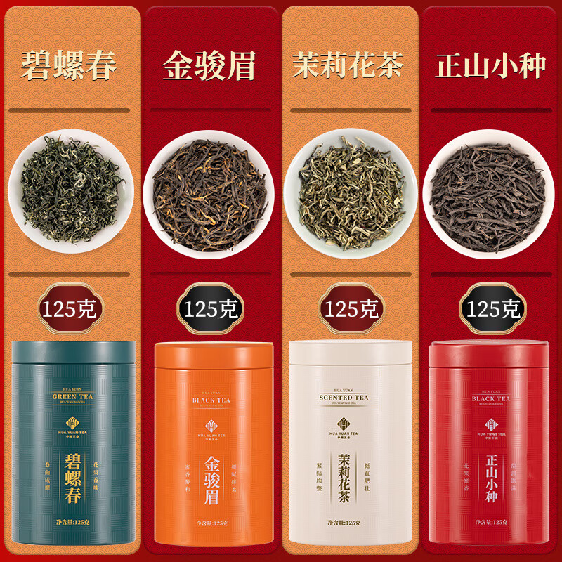 金骏眉茶属于什么茶类？小白必看，教科书般的茶叶知识，绝绝子！