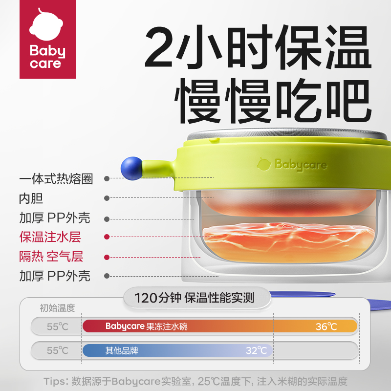 BabyCare宝宝辅食碗工具套装：宝宝辅食进阶必备，新手爸妈福音！