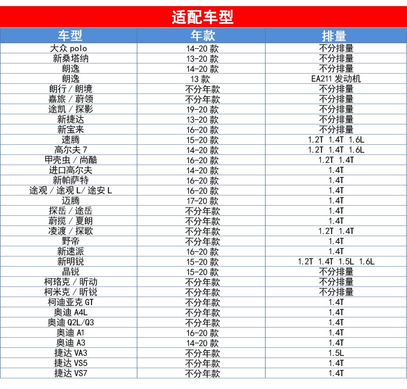 奥迪Q3/Q2机油滤芯04E115561H：守护引擎健康的秘密武器