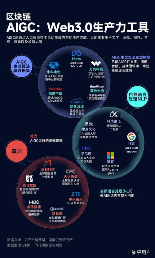 ai格式综合征,AI技术在识别罕见遗传综合征中的应用与挑战