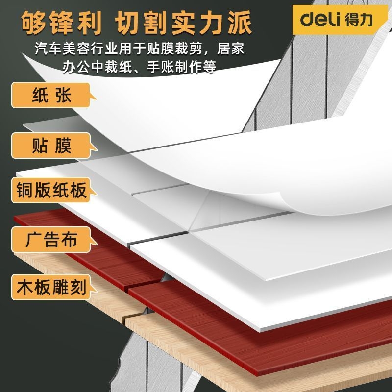 得力美工刀片：创意贴膜，轻松搞定家居DIY