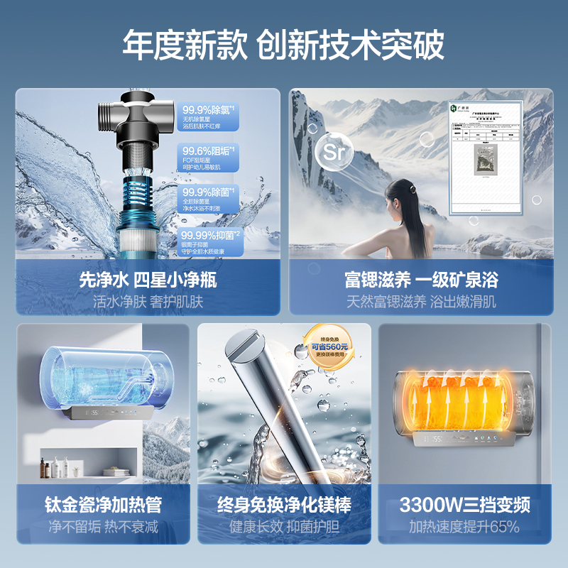 万和热水器服务全国服务热线：打工人必看，家人们都给我冲！