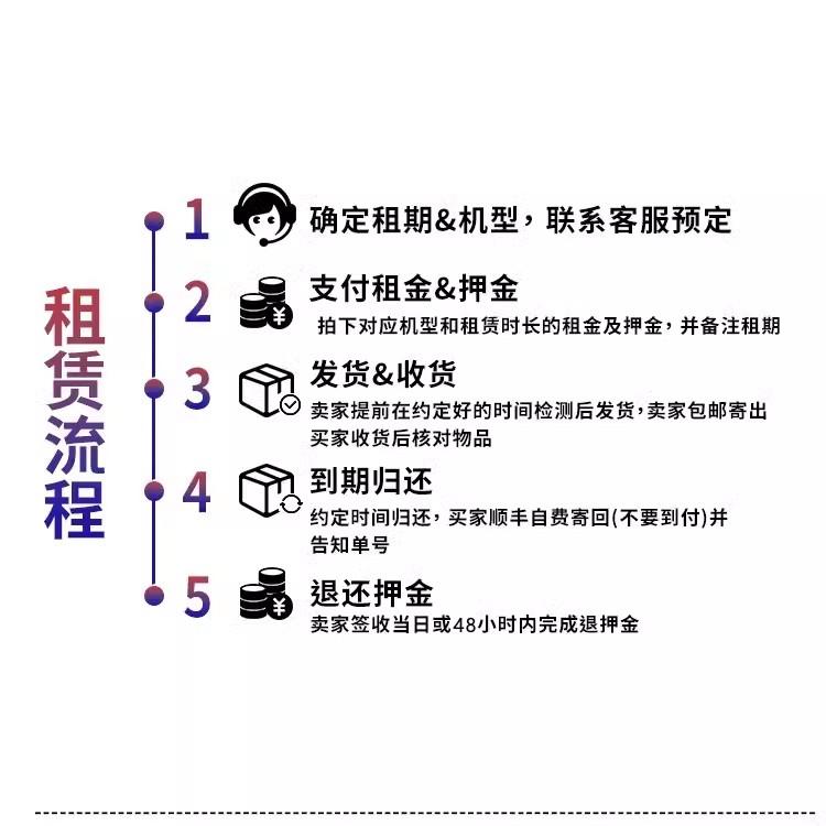 租大疆Mini3Pro/Mini4Pro：解锁航拍新视界，24小时顺风速发！