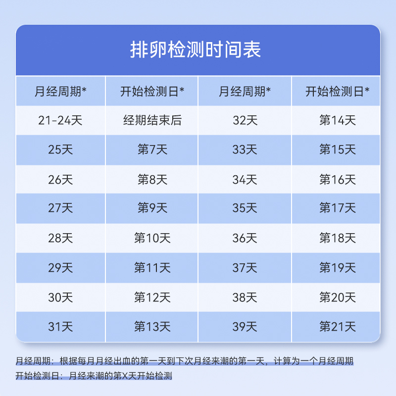 防水数显咖啡浓度测试仪TDS计：咖啡控必备神器，解锁精品咖啡新体验！