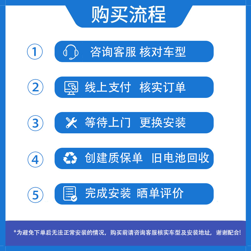 瓦尔塔北方版电瓶：东北三城车主福音，12V/45AH/60AH/70A蓄电池详解