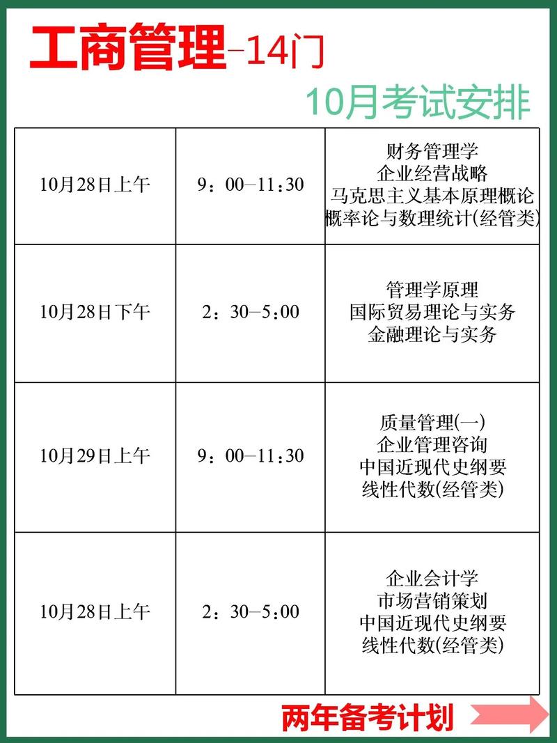 工商企业管理学的专业,塑造现代企业精英的摇篮-第1张图片-职教招生网