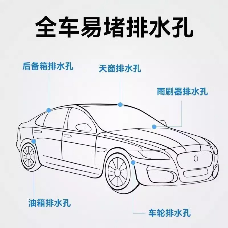 22款汉兰达油箱多少升？绝绝子的省油神器，家人们必须知道！