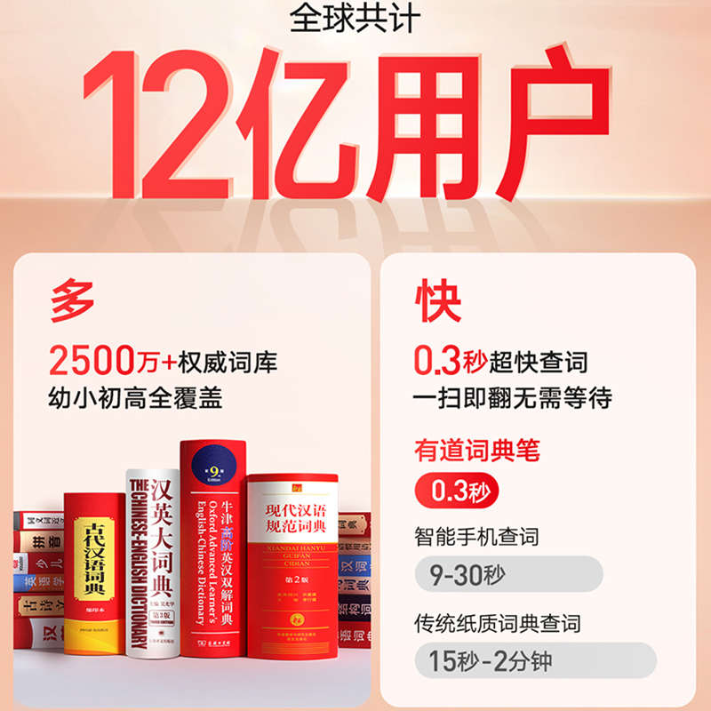 有道翻译拍照有声音？解决办法来了，告别噪音困扰！