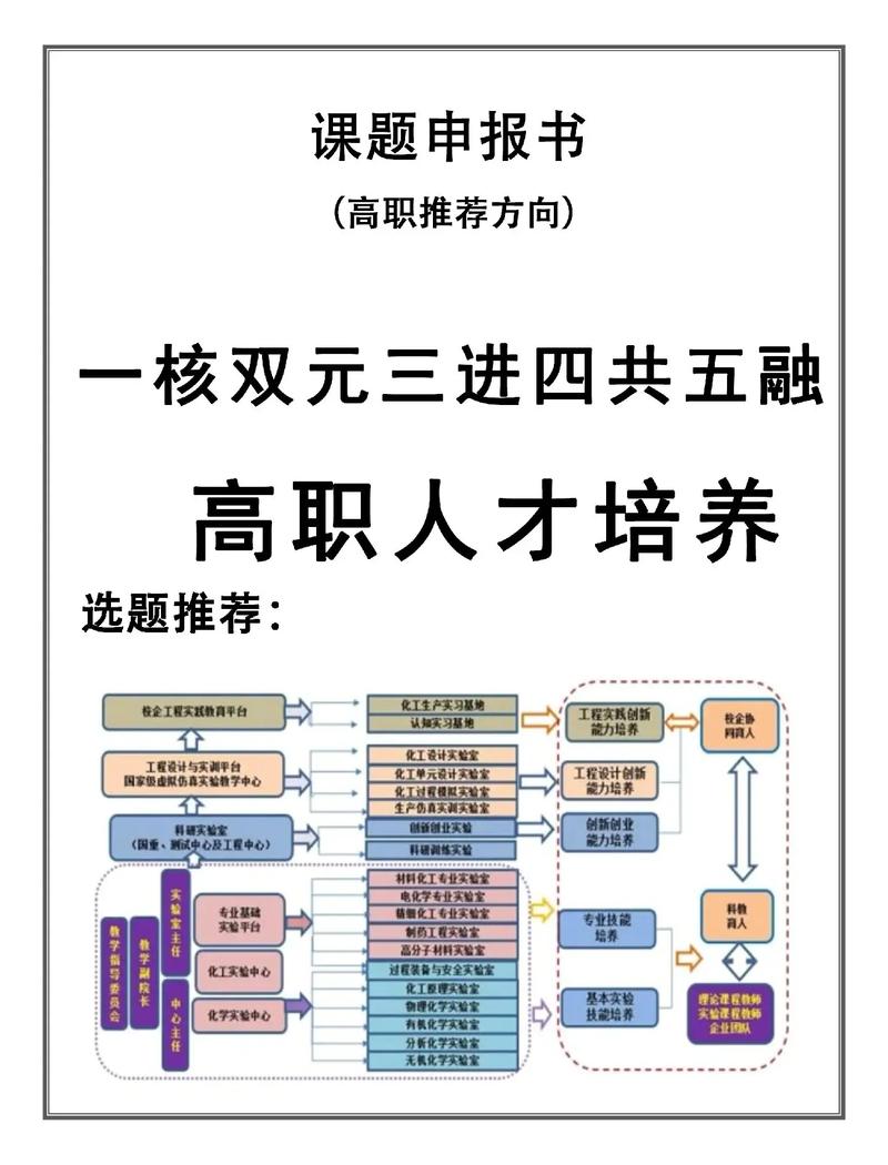 知府大人模拟,知府大人巡视辖区，关注民生发展