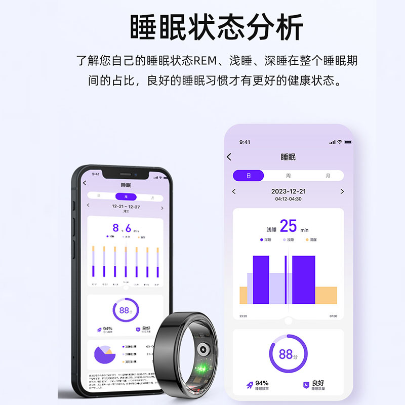 Sincoheren S智能指环：精准控重，时尚戒戒，轻松拥有健康生活！✨