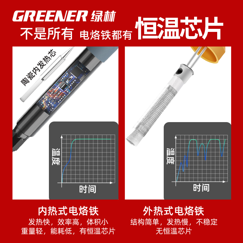胜利VC890D/C万用表：电工维修必备神器，精准测量的全能选手！