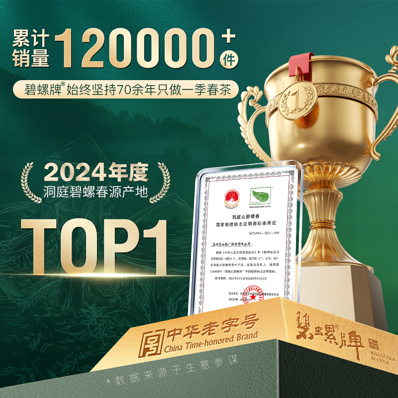 忆洞庭2025新茶碧螺春：明前旗枪，苏州洞庭东山的手工艺术
