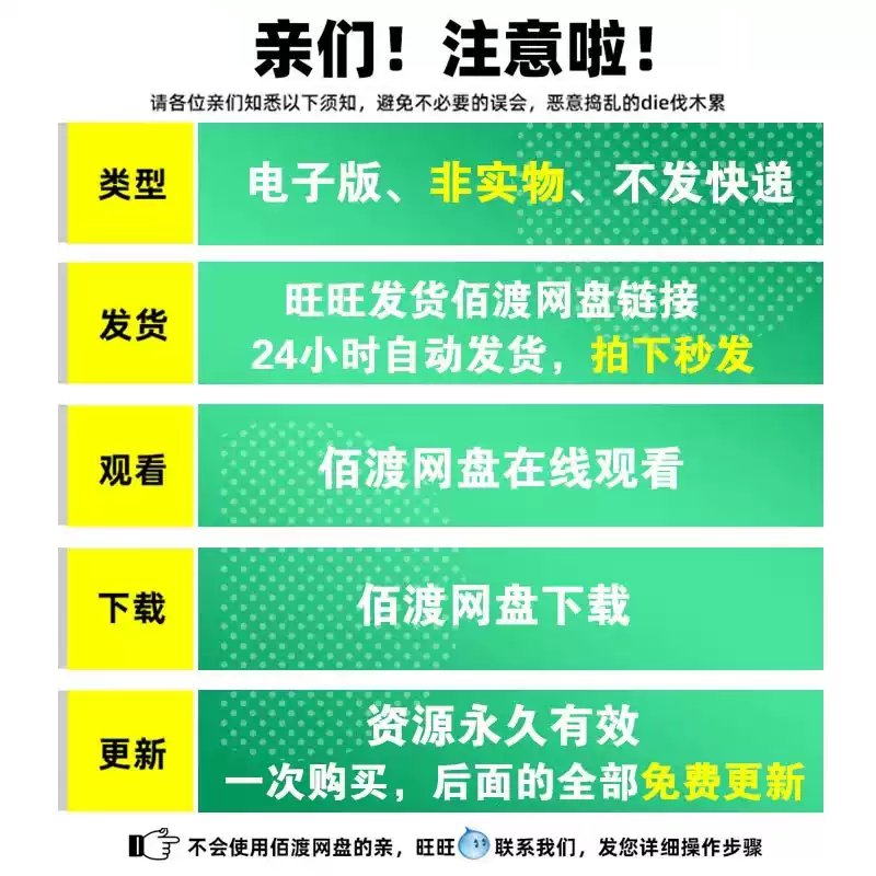 2024年企业人力资源管理师四级三级二级题库真题曝光！考前必刷！这波不冲真的亏大了
