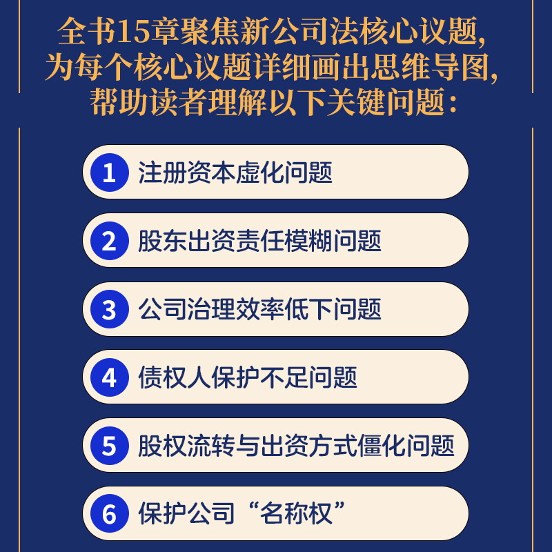 2025年新版公司法汇编：企业经营者的法律宝典