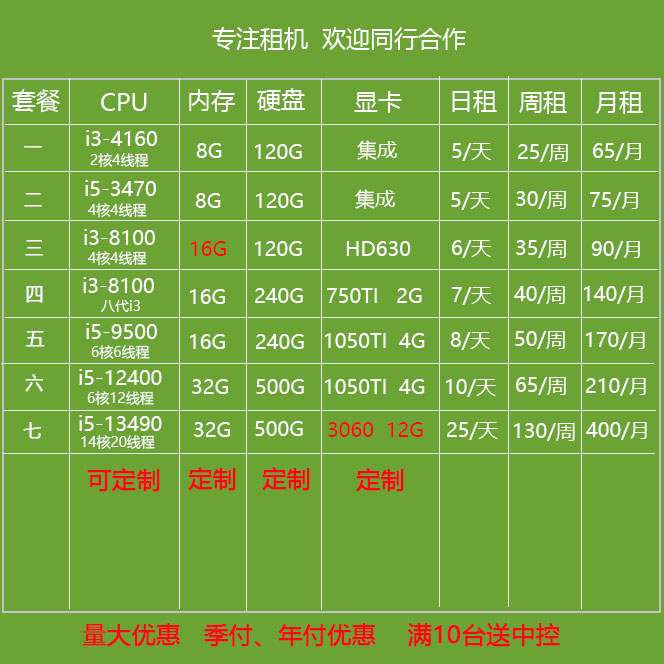 千橡游戏天书奇谈10元官方充值10金子：如何玩转你的虚拟财富？
