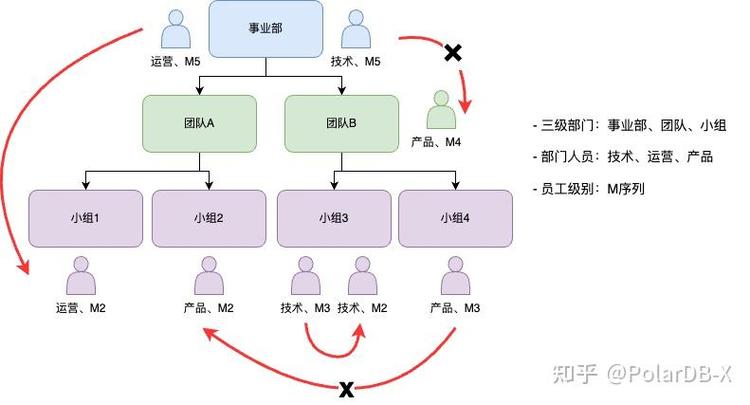 云计算应用场景,云计算应用场景概述