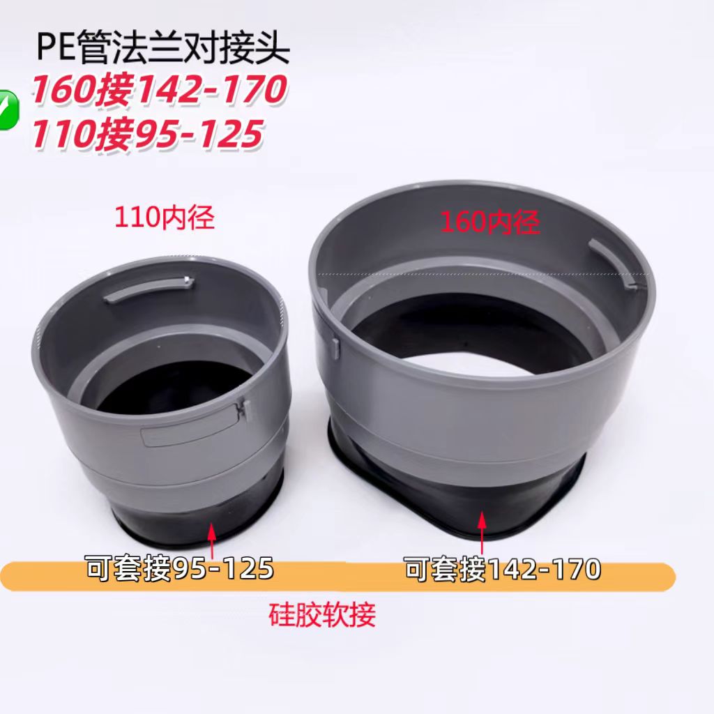 冲压碳钢法兰毛坯：工业界的隐形英雄，打造坚固耐用的连接件！️