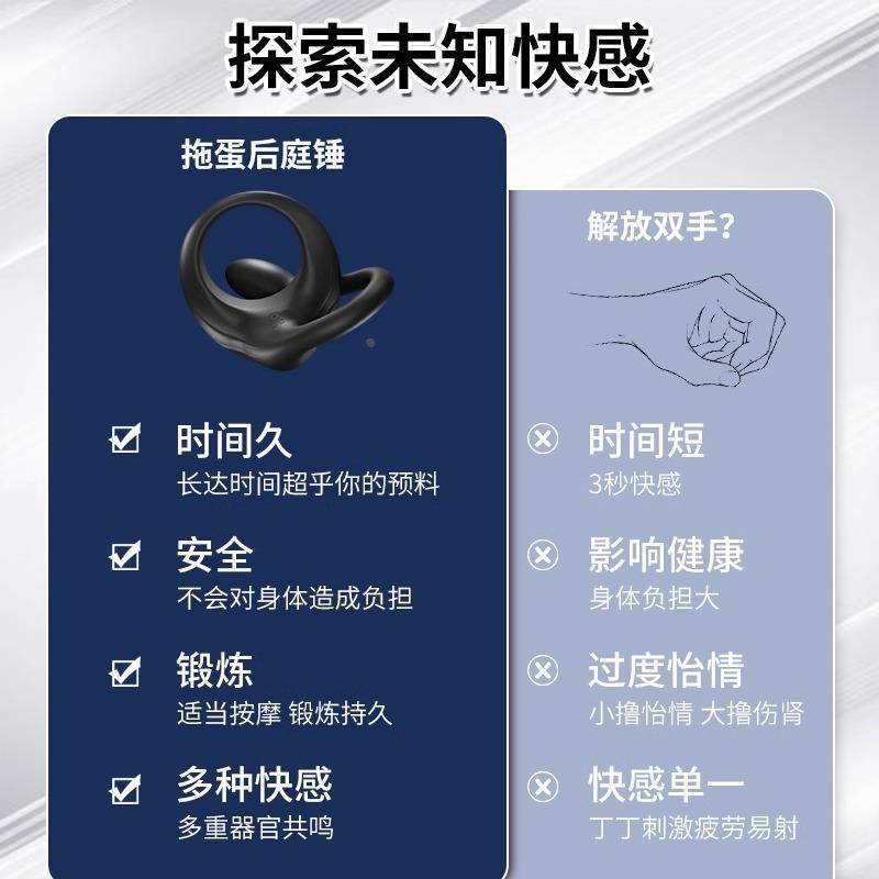 前列腺炎按摩器：男性健康守护神，告别不适，拥抱活力新生活