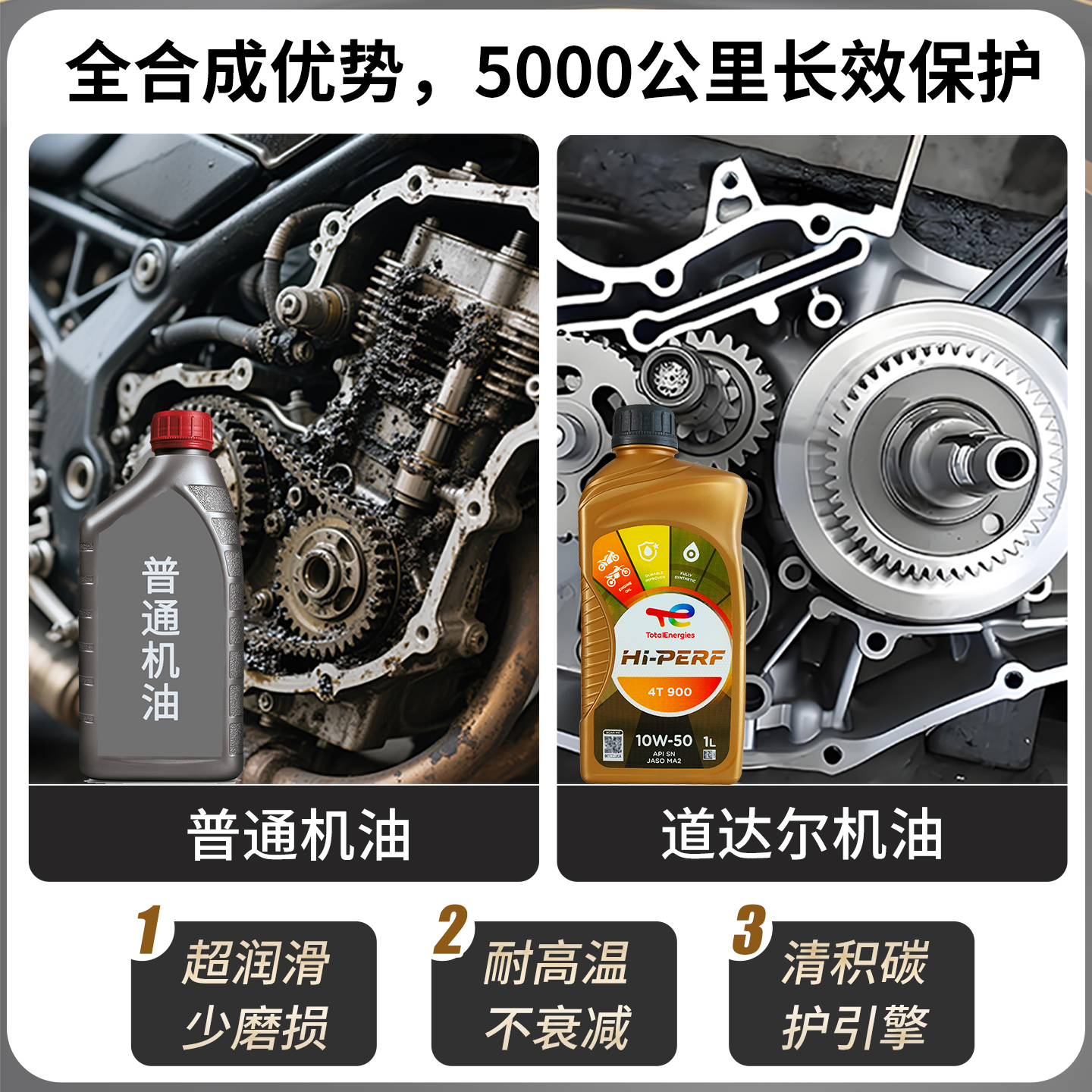 道达尔4T900摩托车机油10W-50：骑士们的终极守护神！