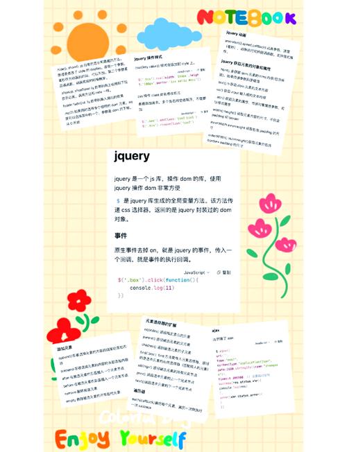 jquery入门,什么是jQuery？