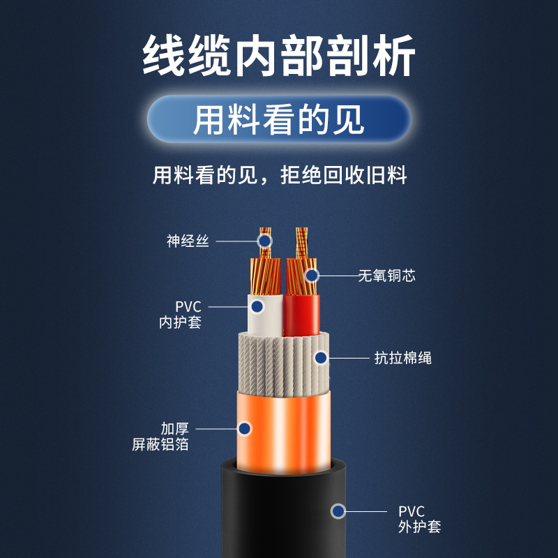 EVJV音响喇叭线RVVH2芯：专业舞台电缆的选择指南，点亮你的音乐之夜！