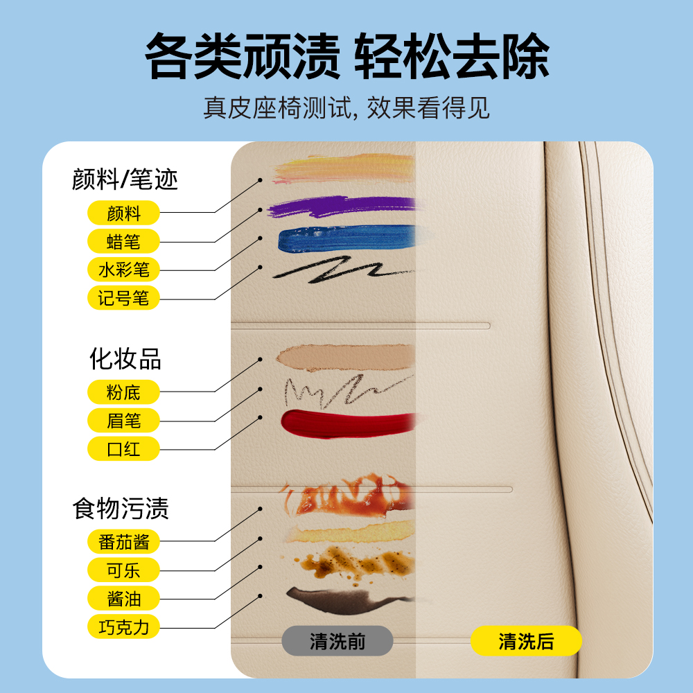 天猫汽车旗舰店的价格真的合理吗？