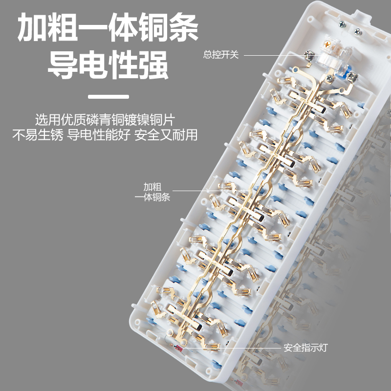 插座品牌排行怎么选？十大优质品牌大揭秘！