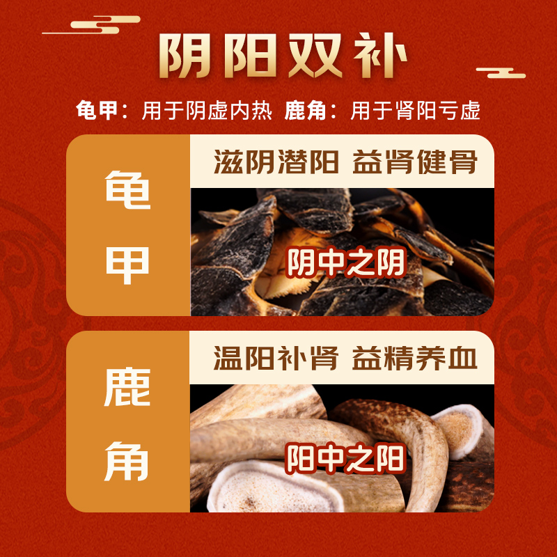 千金盛动力龟鹿二仙膏4盒装：送礼首选，健康补益长辈肾精宝典！