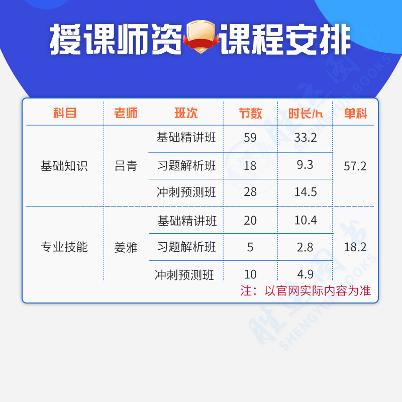 探秘健康守护者：如何找到你的专属中医健康管理师证书？