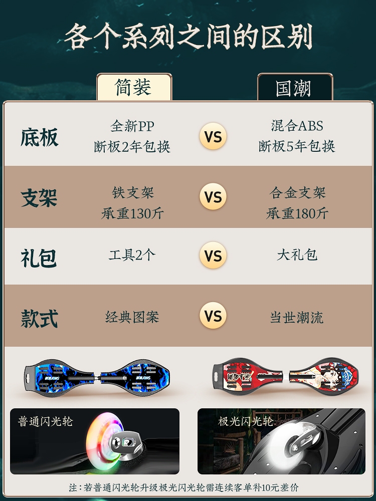 斯威游龙蛇板：孩子的快乐滑板新选择！