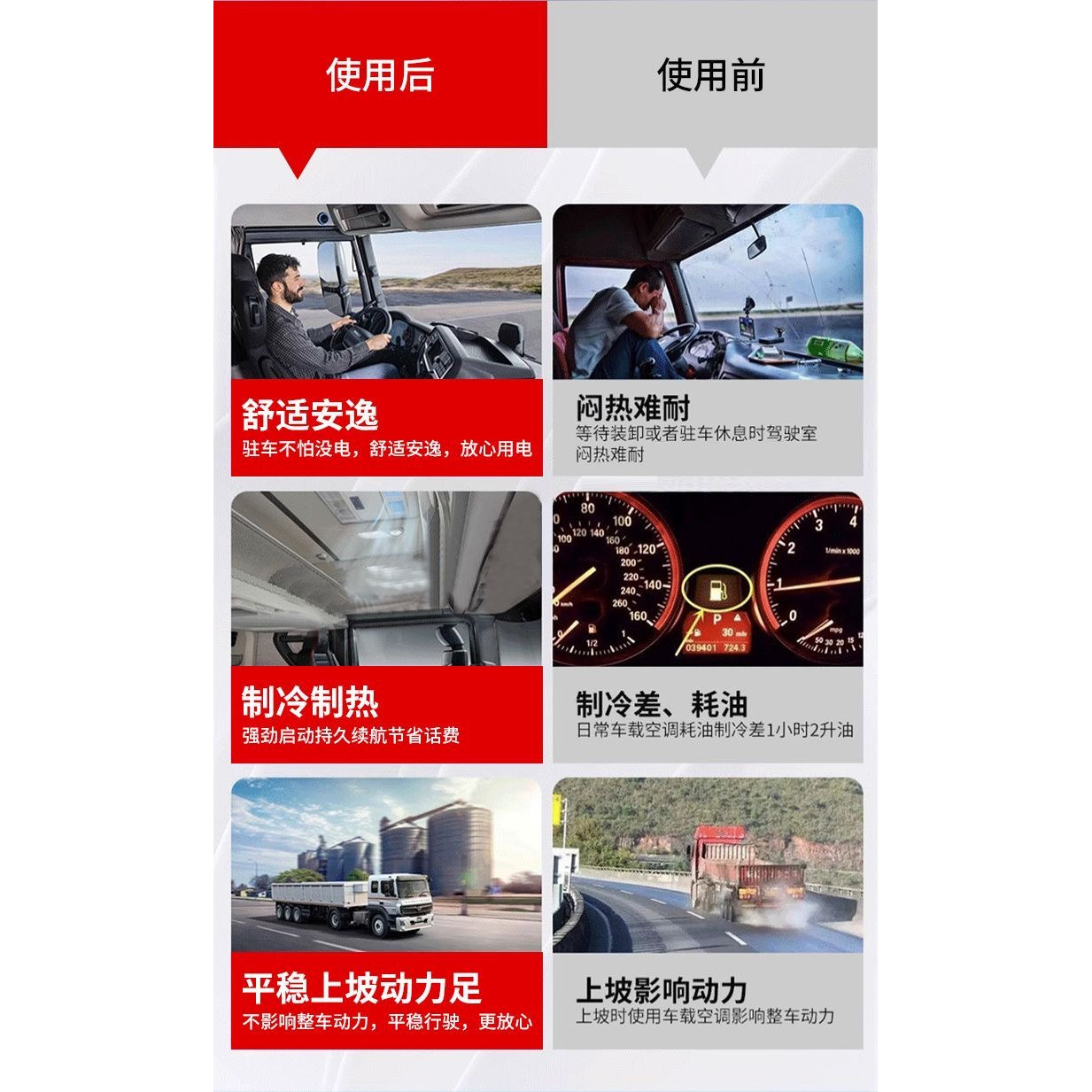 比亚迪电池：磷酸铁锂大容量24V300Ah，7.2度电，货车驻车锂池储能电池的秘密武器！