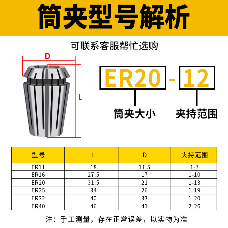 什么样的ER20筒夹多孔钻夹头适合2026年的铣床雕刻机？