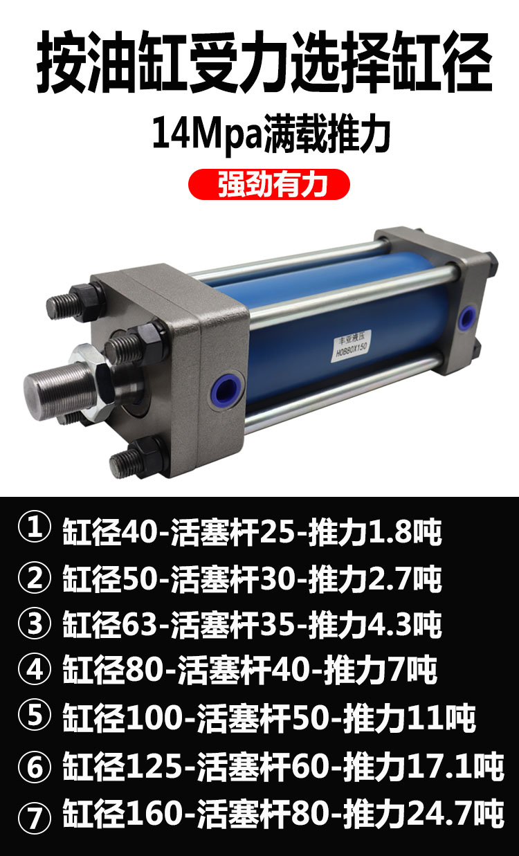 HOB重型拉杆式双向油缸：工业界的超级英雄