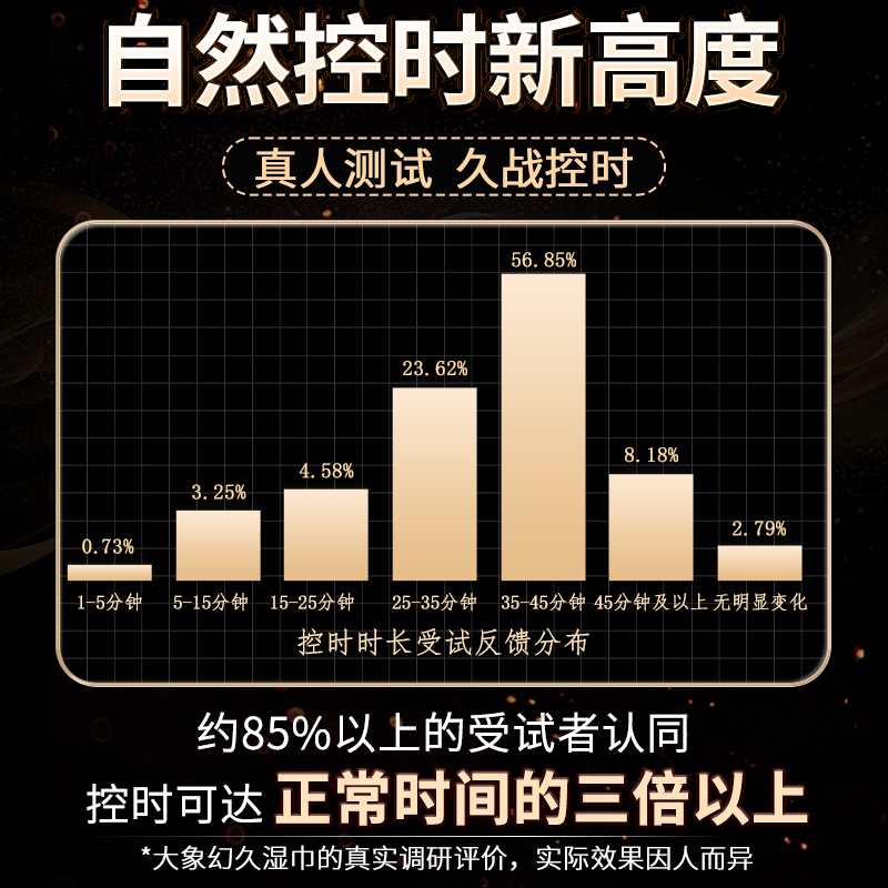 淘宝户外运动券大起底！真相只有一个，你敢来挑战吗？!