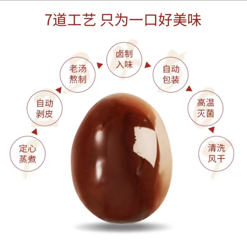 众小合翻砂鸡蛋：个头大，老汤熬制，休闲零食新宠！