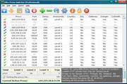 Elite Proxy Switcher1.27