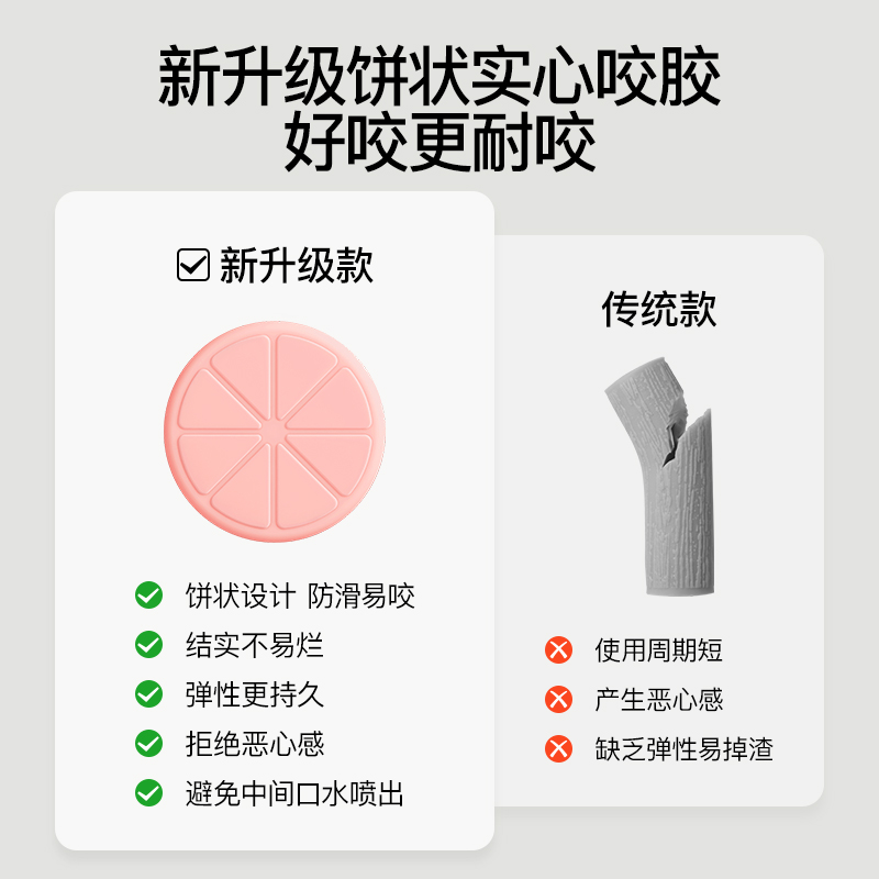 全口U型正畸咬胶：快速矫正，告别牙套脸的秘密武器！