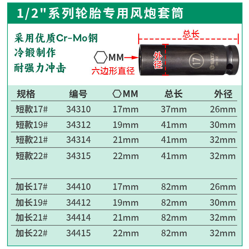 世达工具六角风动长套筒有哪些优点？适合哪些使用场景?
