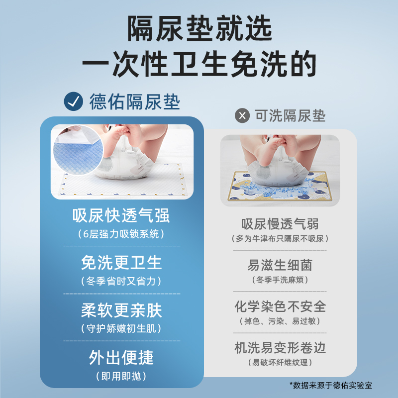 【新老包装交替发】德佑银装婴儿一次性隔尿垫护理垫S码防水，宝妈必备神器！